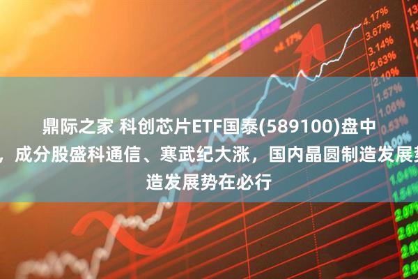 鼎际之家 科创芯片ETF国泰(589100)盘中涨超2%，成分股盛科通信、寒武纪大涨，国内晶圆制造发展势在必行